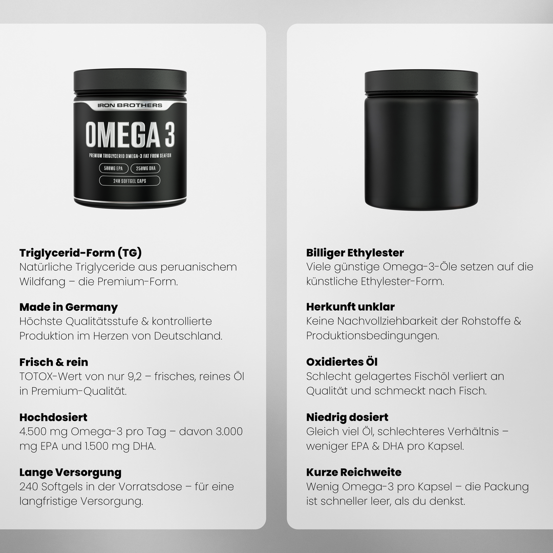 240 Softgels Omega 3 Premium Triglyceride - 500mg EPA und 250mg DHA - Vergleich #inhalt_240-kapseln