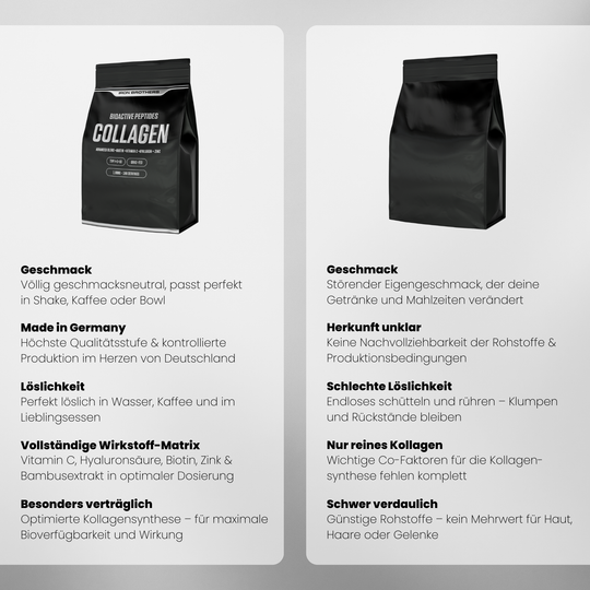 Collagen Advanced von Iron Brothers - Neutraler Geschmack - Vergleich #geschmack_unflavoured