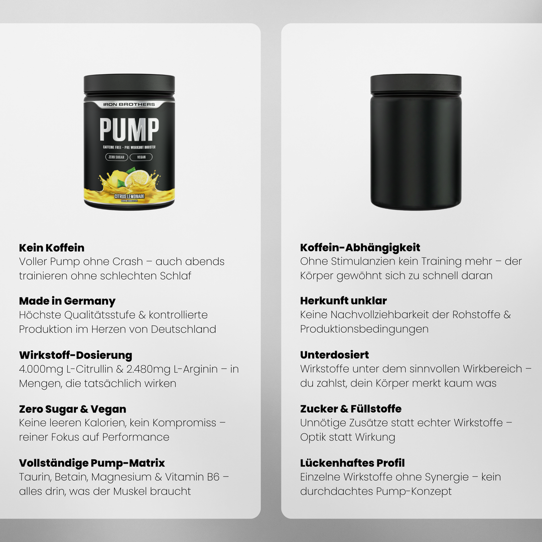 Pump Fuel von Iron Brothers - Citrus Lemonade - Vorteile #geschmack_citrus-lemonade