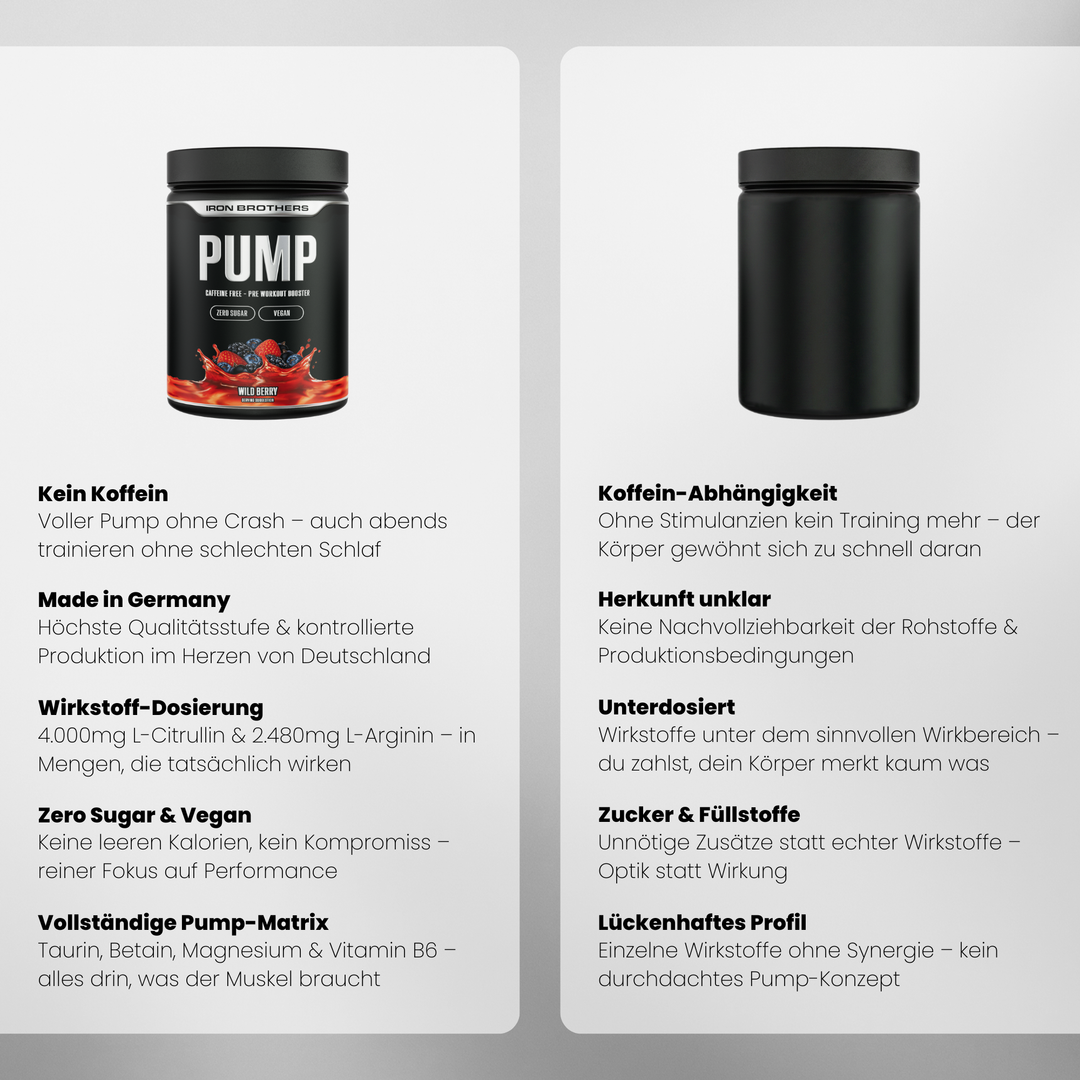 Pump Fuel von Iron Brothers - Wild Berry - Vergleich #geschmack_wild-berry