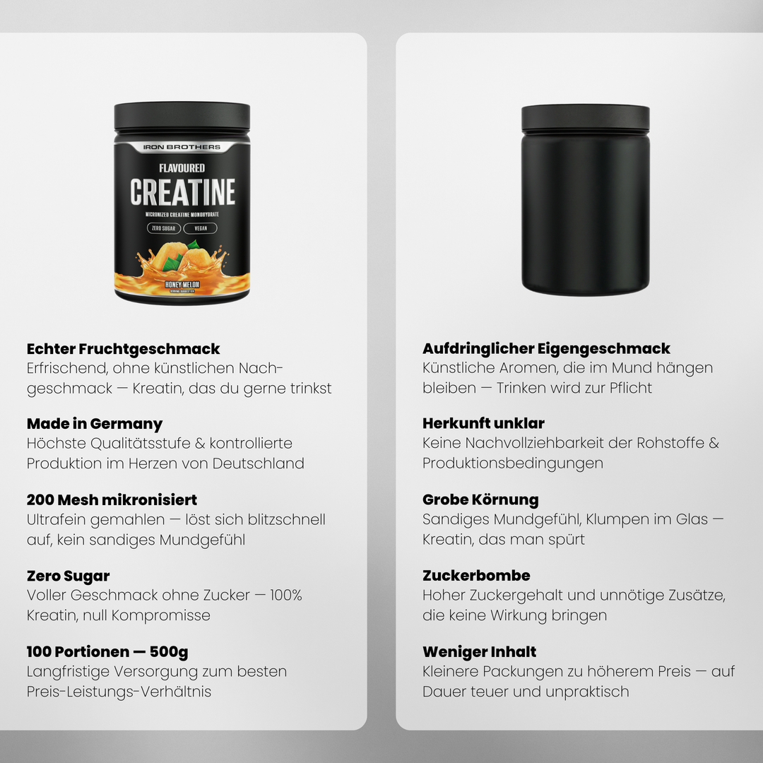 Creatine Flavoured, Honey Melon - Ultra Pure Creatine Monohydrate - Honig Melonen Geschmack - Vergleich  #geschmack_honey-melon