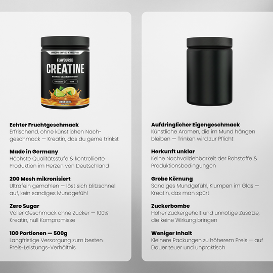 Creatine Flavoured, Lemon Icetea - Ultra Pure Creatine Monohydrate - Lemon Zitronen Icetee Geschmack - Vergleich #geschmack_lemon-icetea