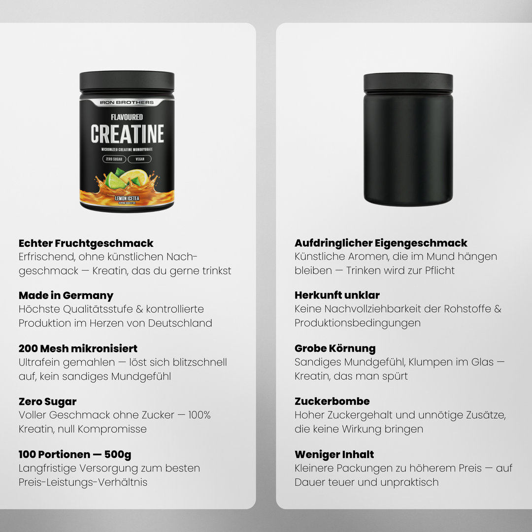 Creatine Flavoured Doppelpack von Iron Brothers - Lemon Icetea - Vergleich #geschmack_lemon-icetea