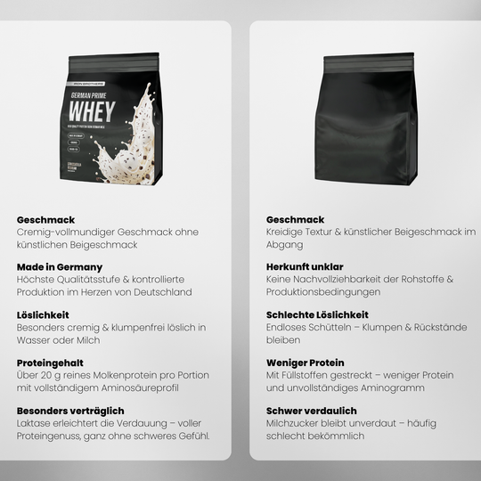 Whey Protein Doppelpack von Iron Brothers Stracciatella Icedream - Stracciatella Geschmack - Vergleich #geschmack_stracciatella-icedream