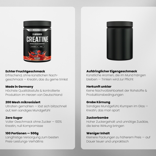 Creatine Flavoured Doppelpack von Iron Brothers - Wild Berry - Vergleich #geschmack_wild-berry